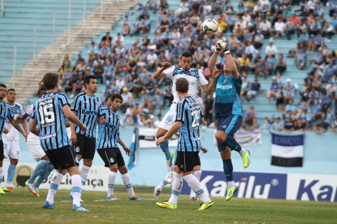 Confira o retrospecto do Grêmio contra o Londrina