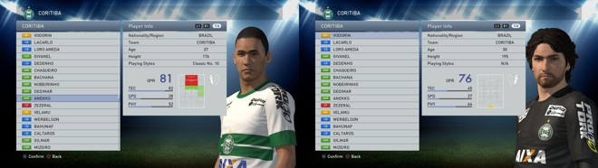 O meia Anekks e o goleiro Vodorin, os dois principais jogadores do Coritiba no PES 2015. | 