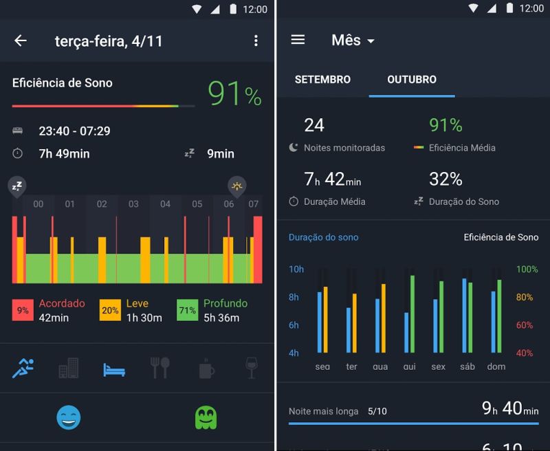 O Sleep Better pode ser utilizado em sistemas IOS e Android | Reprodução.