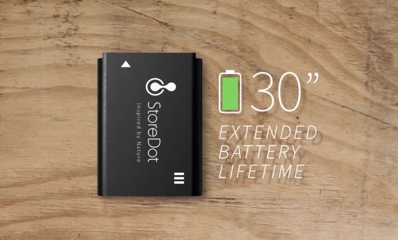 Bateria age como uma esponja super densa para absorver potência e retê-la | Reprodução