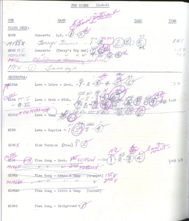 Anotações de Chaplin na trilha sonora original do filme |