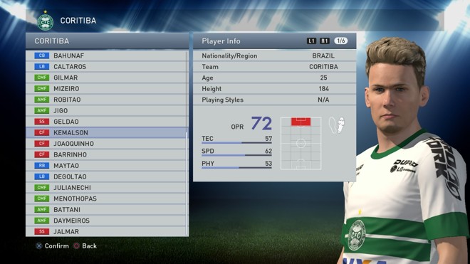 Keirrison é Kemalson no PES 2015 | 