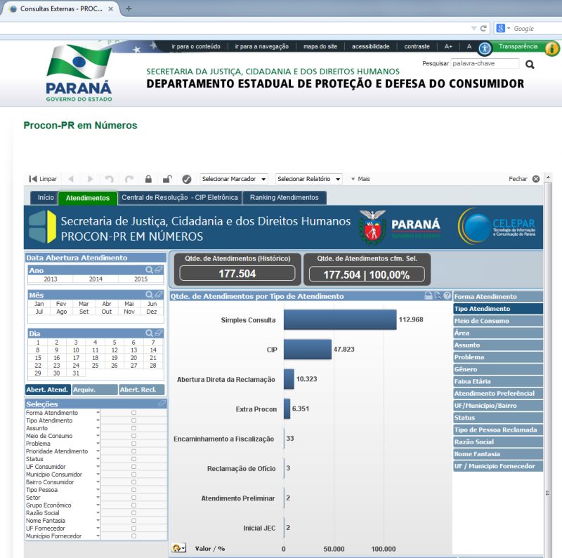 Sistema permite checar reclamações e também grau de resolutividade das empresas | Reprodução internet
