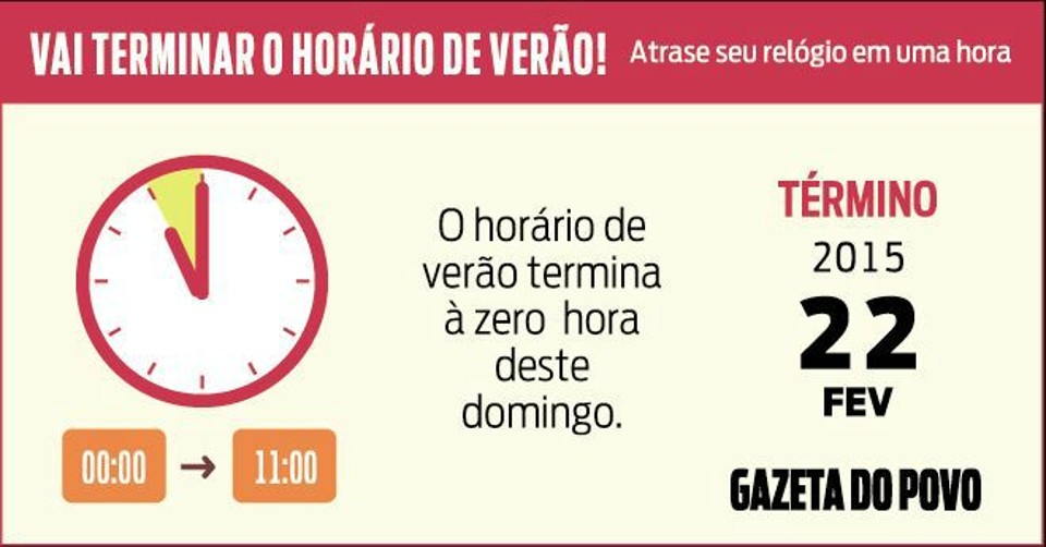 Horário de verão termina neste fim de semana