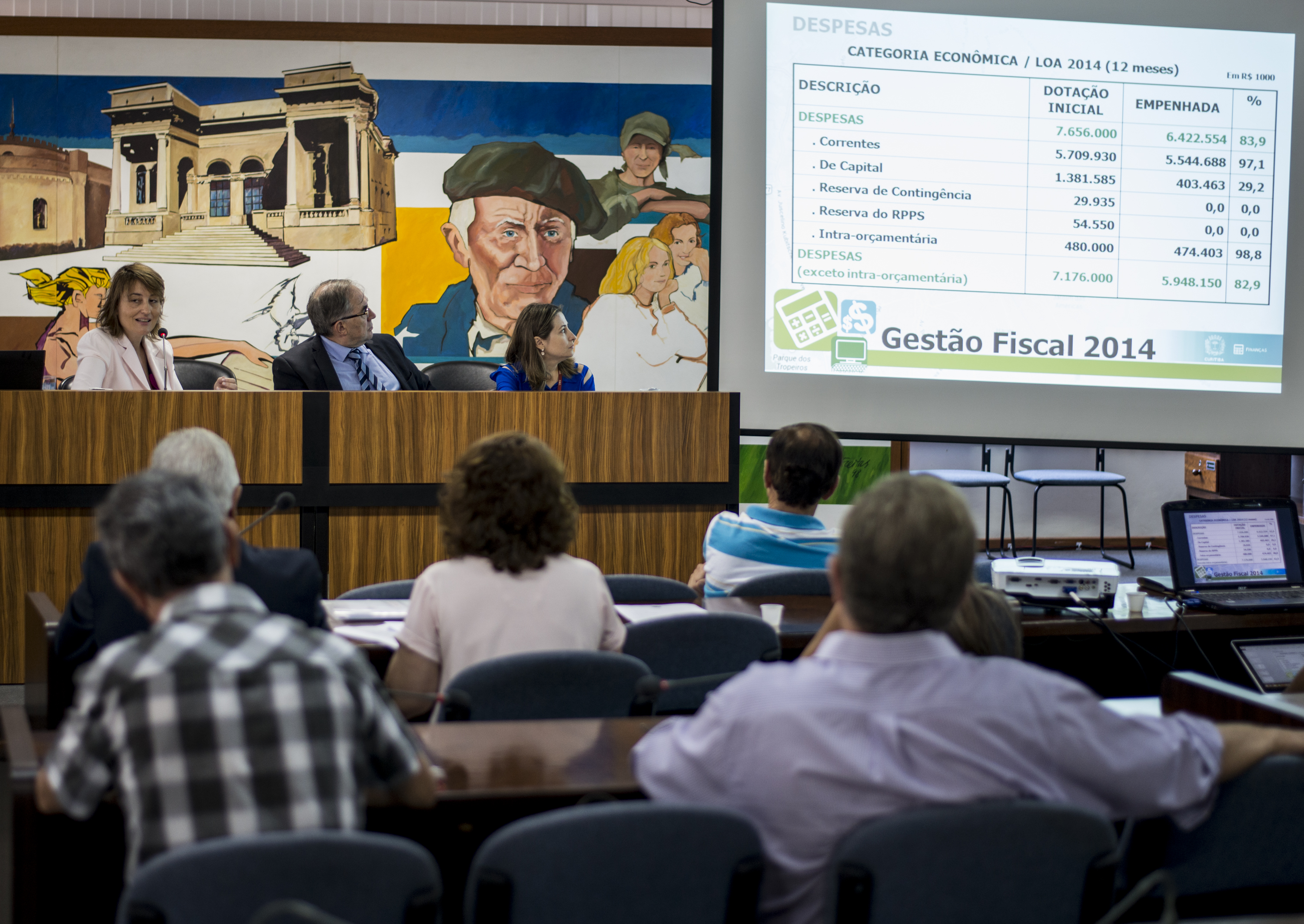 A Secretária das Finanças, Eleonora Fruet, em apresentação para os vereadores, nesta sexta-feira (27) | Henry Milleo/Gazeta do Povo