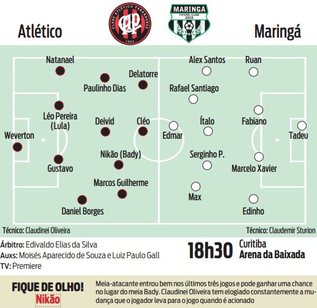 Guia do jogo Atlético x Maringá