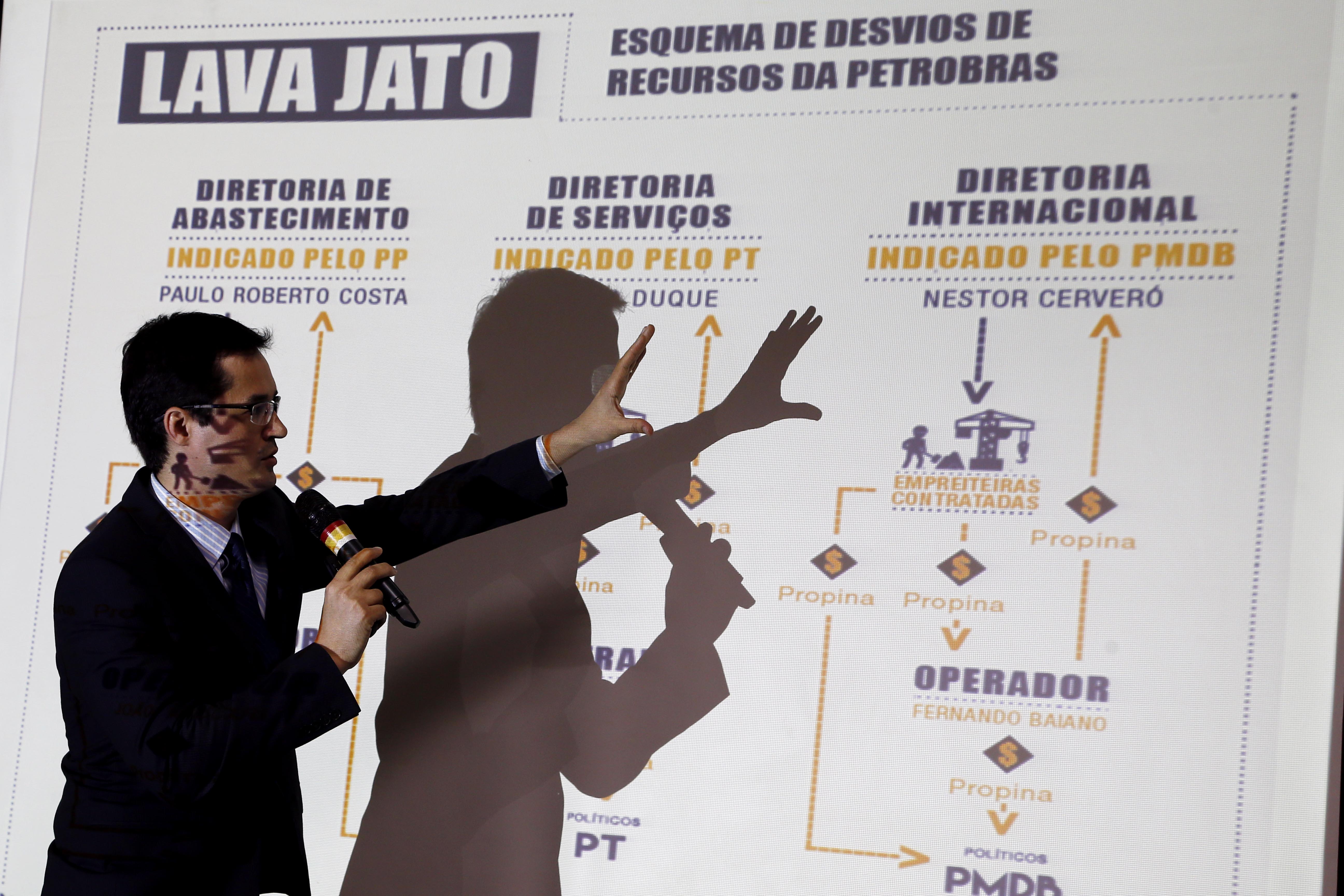 Promotor explica esquema da Lava Jato: Polícia Federal  suspeita que doações mascaravam propinas. | Albari Rosa/Gazeta do Povo