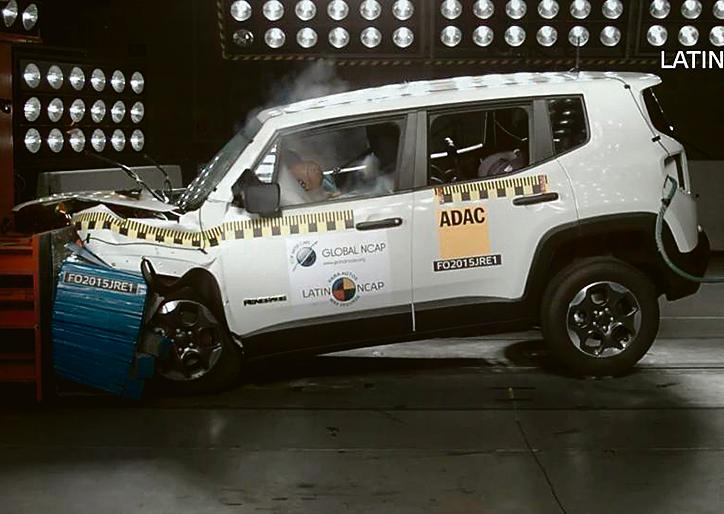 | Reprodução/Site Latin NCAP