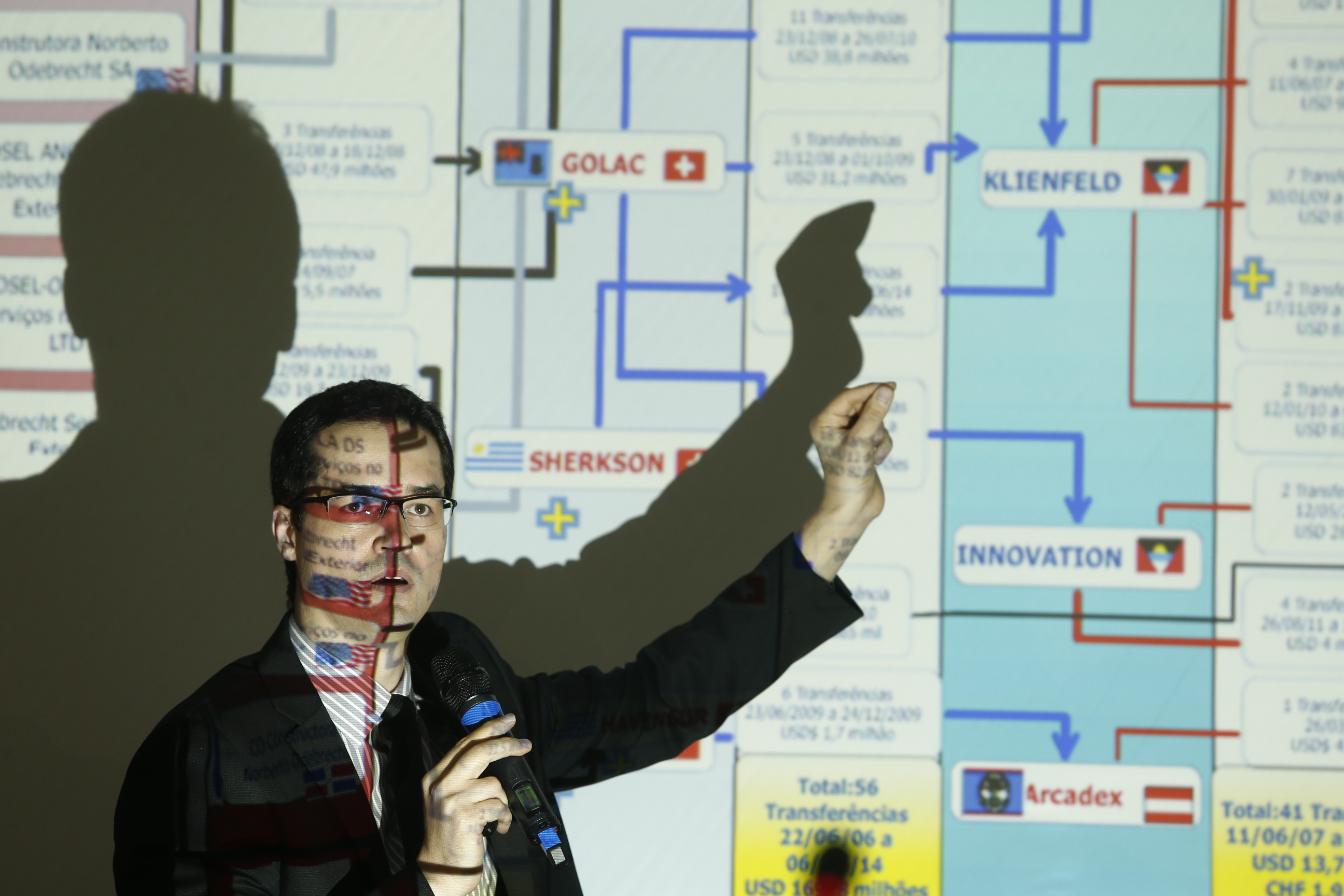 Deltan Dallagnol, procurador do MPF: “Brasil não vai compactuar com a prática de crimes”. | Hugo Harada/Gazeta do Povo