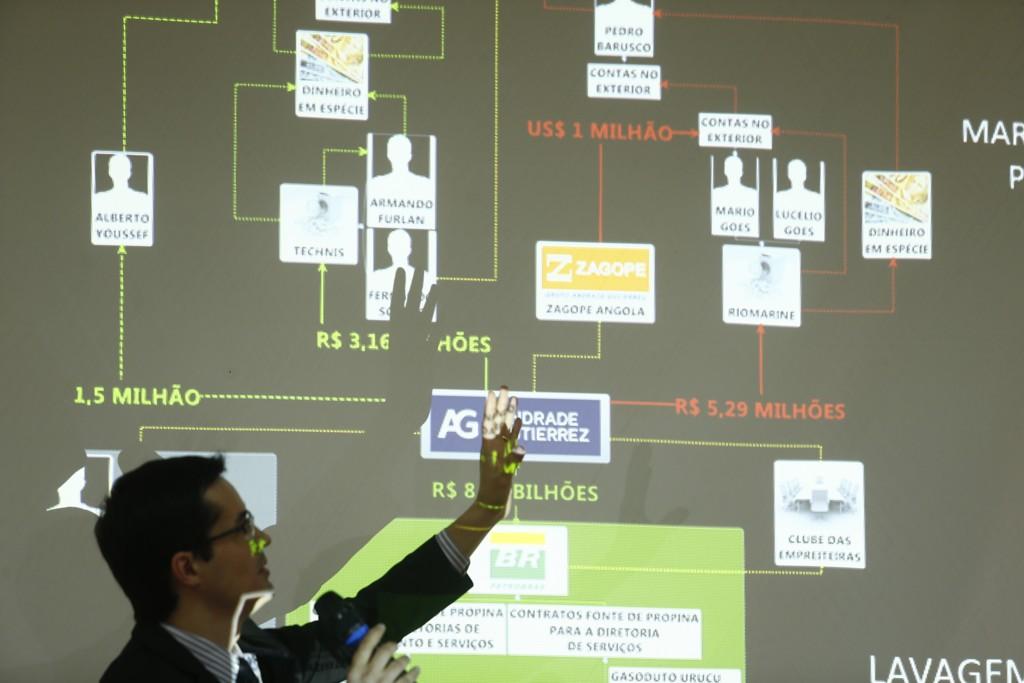 Deltan Dallagnol: campanha por 1,5 milhão de assinaturas a favor do projeto anticorrupção. | Hugo Harada/Gazeta do Povo