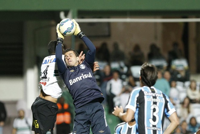 O goleiro Marcelo Grohe busca a bola no alto, antecipando o zagueiro Rafael Marques, do Coritiba. | Daniel Castellano/Gazeta do Povo