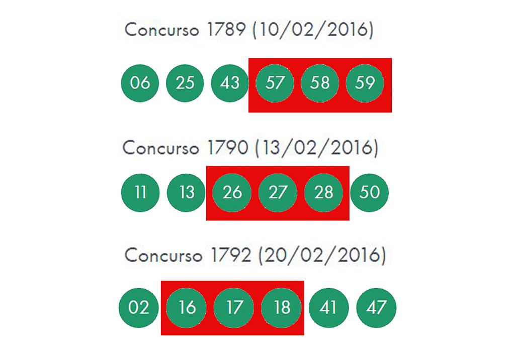 | Montagem/Caixa Econômica Federal/