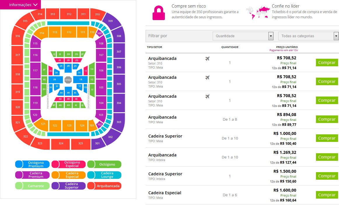 Site do Ticketbis revende ingressos do UFC Curitiba com preços bem acima do original. | /