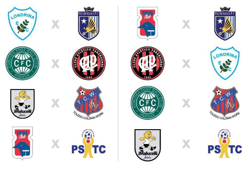 | Infografia/Gazeta do Povo