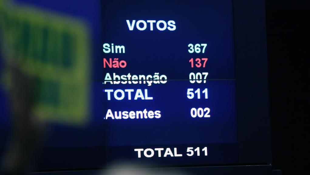 Votação do impeachment na Câmara terminou com 367 favoráveis à saída de Dilma. | Antonio Augusto/Câmara dos Deputados