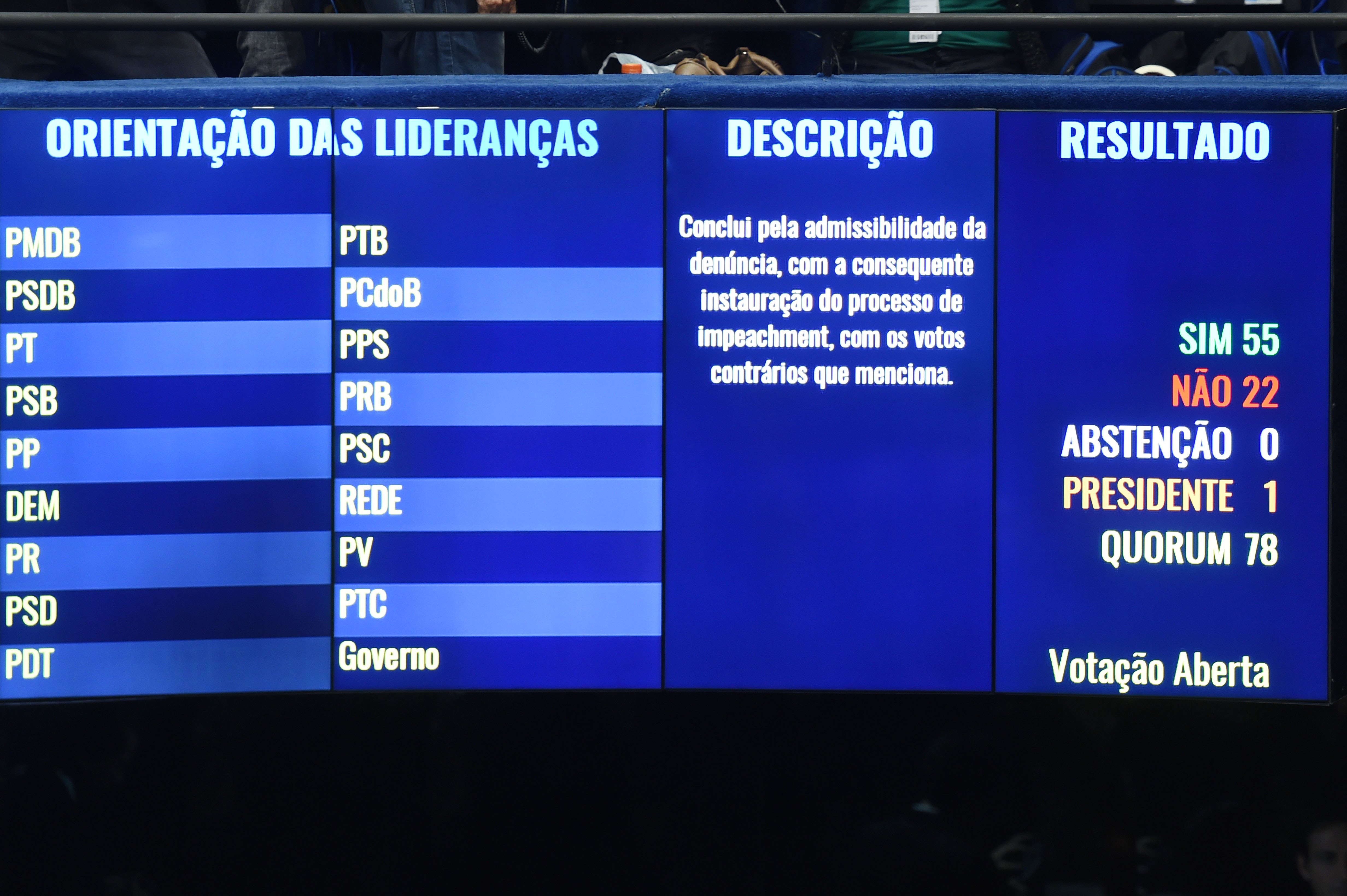 | EVARISTO SA/AFP