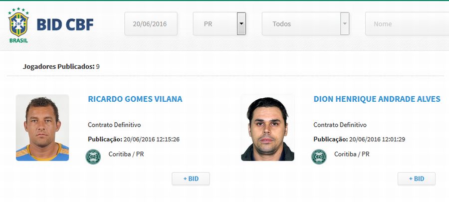 Ricardinho e Dion Henrique tiveram seus registros publicados no BID: diretoria do Coxa não fala dos novos reforços. | Reprodução CBF/