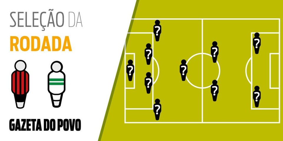 Confira como ficou a seleção da 15ª rodada do Brasileiro | /