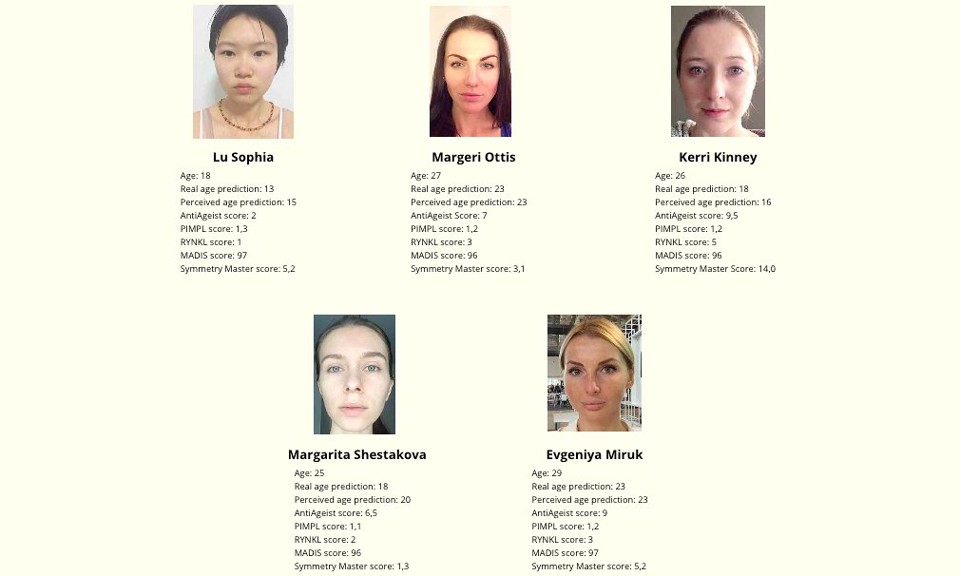 Concurso de beleza foi desenvolvido por grupo de pesquisas de inteligência artificial. | Reprodução/Beauty.AI