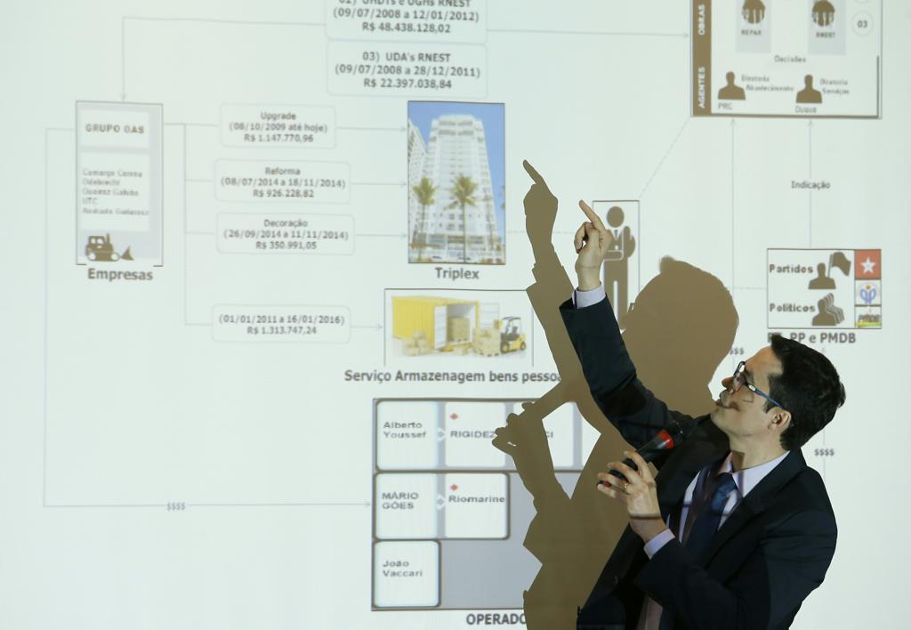  | Hugo Harada/Gazeta do Povo