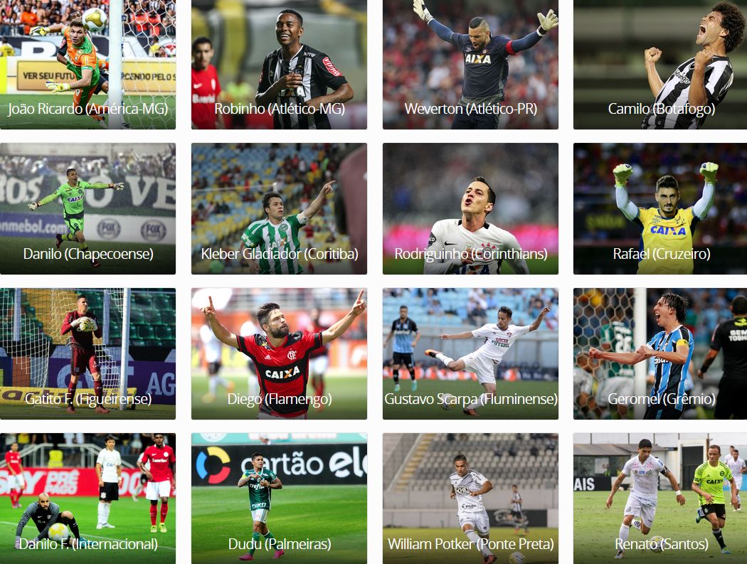 Imagem da enquete para o craque popular. | /