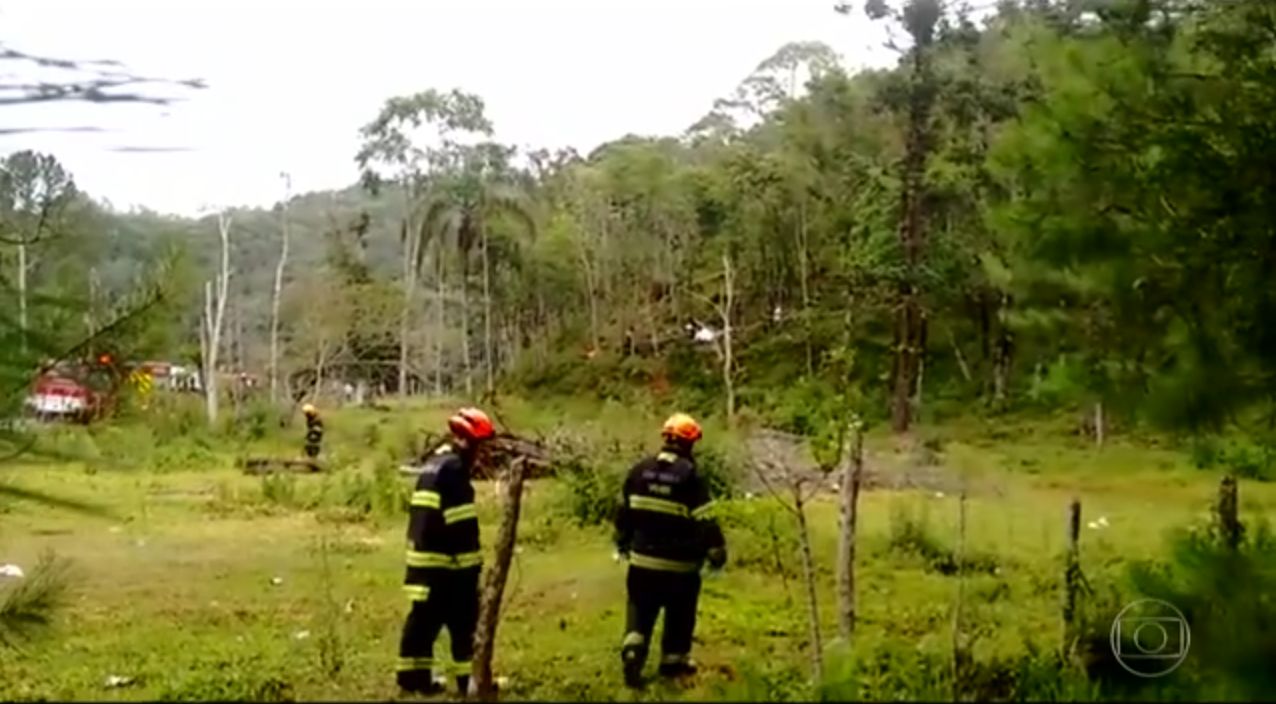 | Fantástico/Reprodução