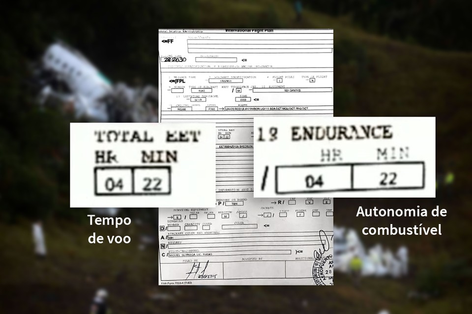 Montagem mostra tempo de voo e duração do voo: mesmo tempo. | /