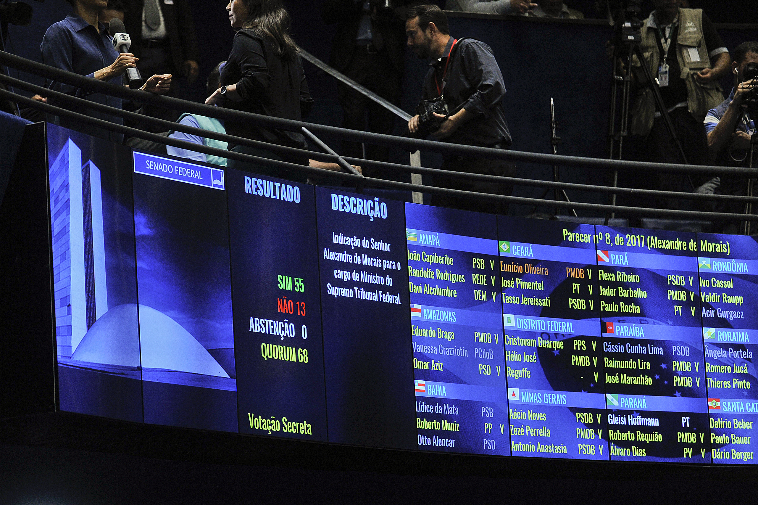 O placar da votação no Senado | Pedro França/Agência Senado