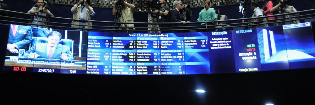 Placar da votação da indicação de Alexandre de Moraes no Senado | Geraldo Magela/Agência Senado