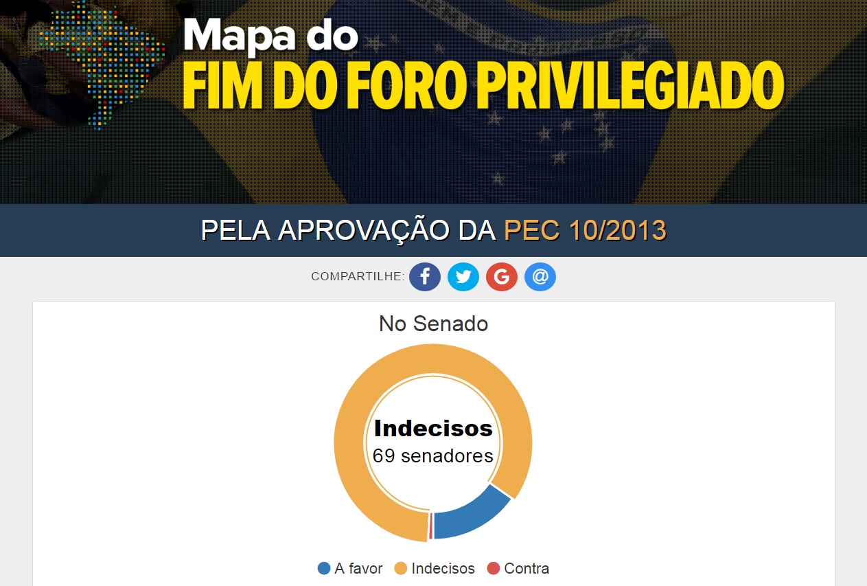 | Reprodução/Vem Pra Rua