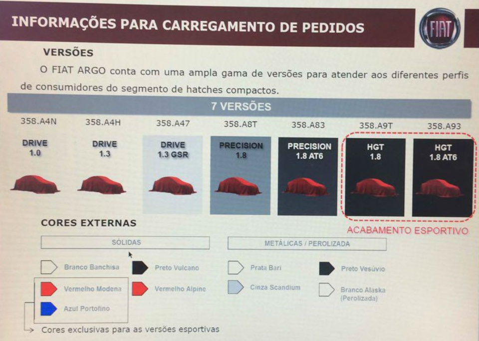 | Reprodução/Internet