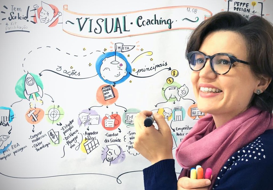 Gabriela encontrou na facilitação gráfica uma forma de unir a pedagogia e o design.  | Divulgação/Peppe Design