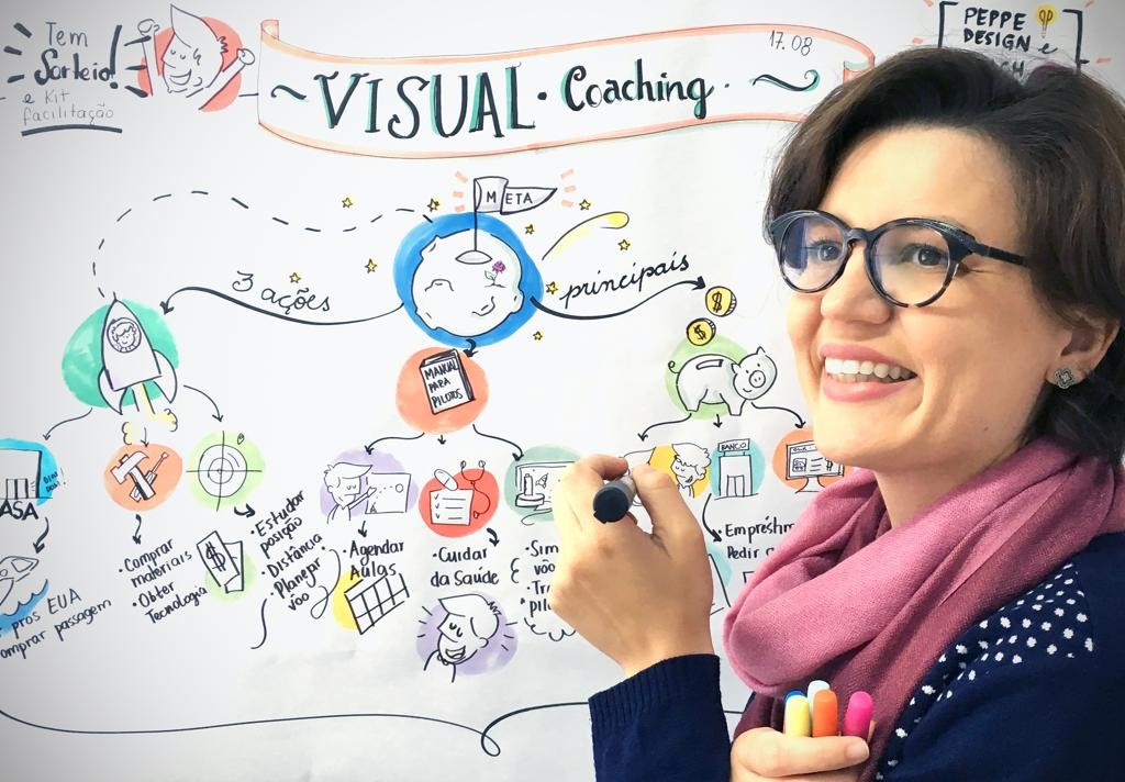 Gabriela encontrou na facilitação gráfica uma forma de unir a pedagogia e o design. 