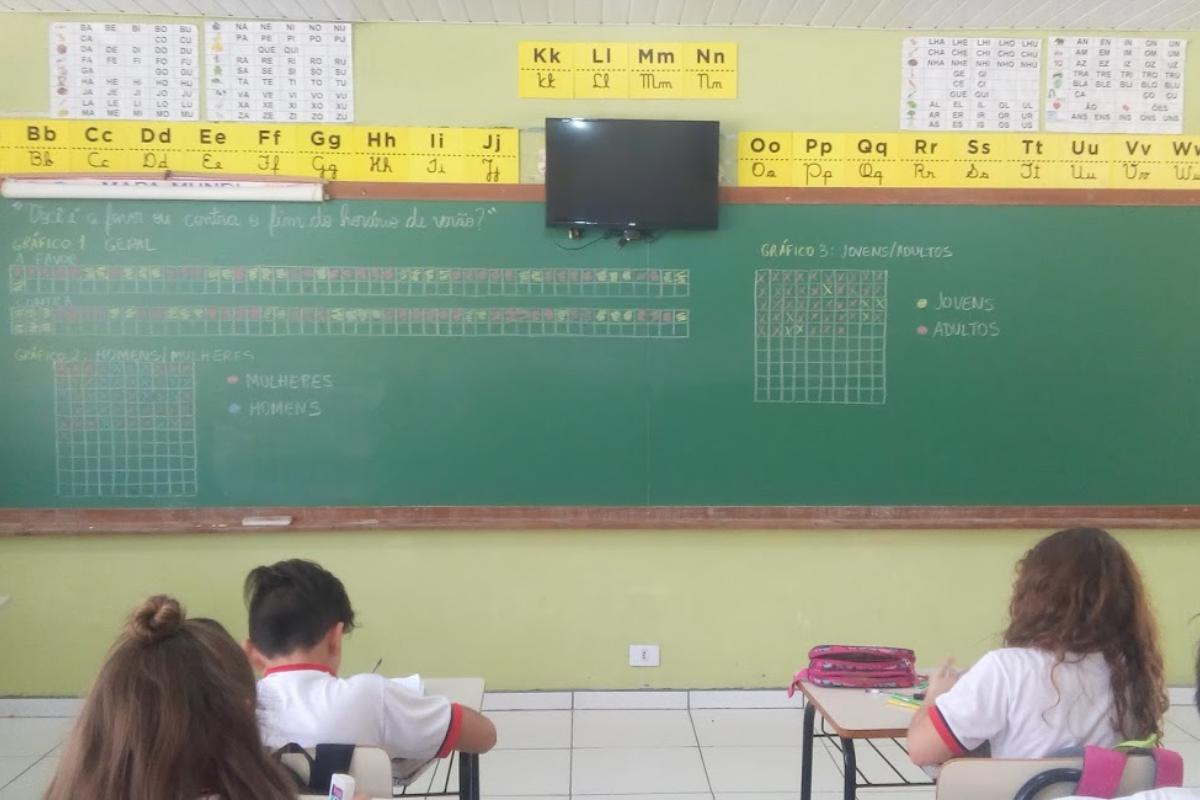 Uma das atividades da prática pedagógica foi a elaboração de uma pesquisa sobre o assunto |