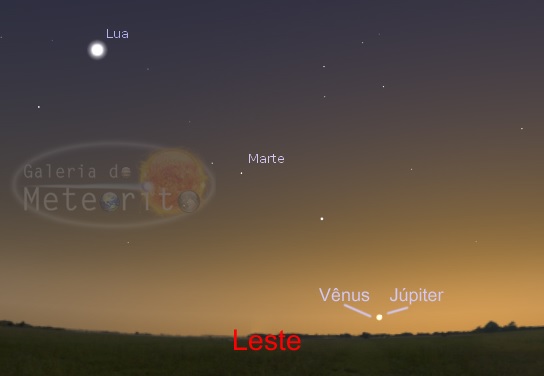 | Arte/Galeria do Meteorito