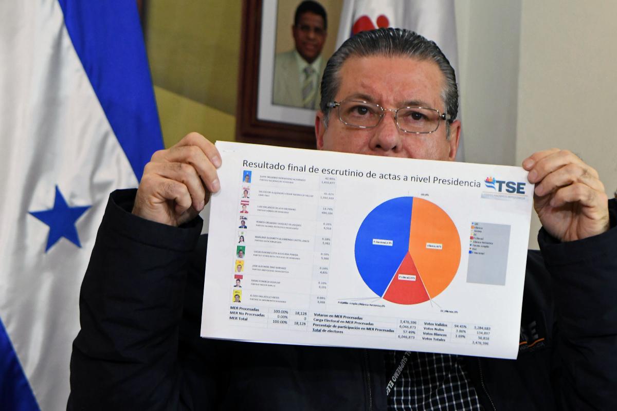 O presidente do TSE de Honduras, David Matamoros, mostra os resultados da recontagem dos votos | ORLANDO SIERRA/AFP