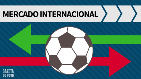 Mercado da bola internacional: confira as negociações na janela da Europa Mercado da bola internacional: janela europeia. | /