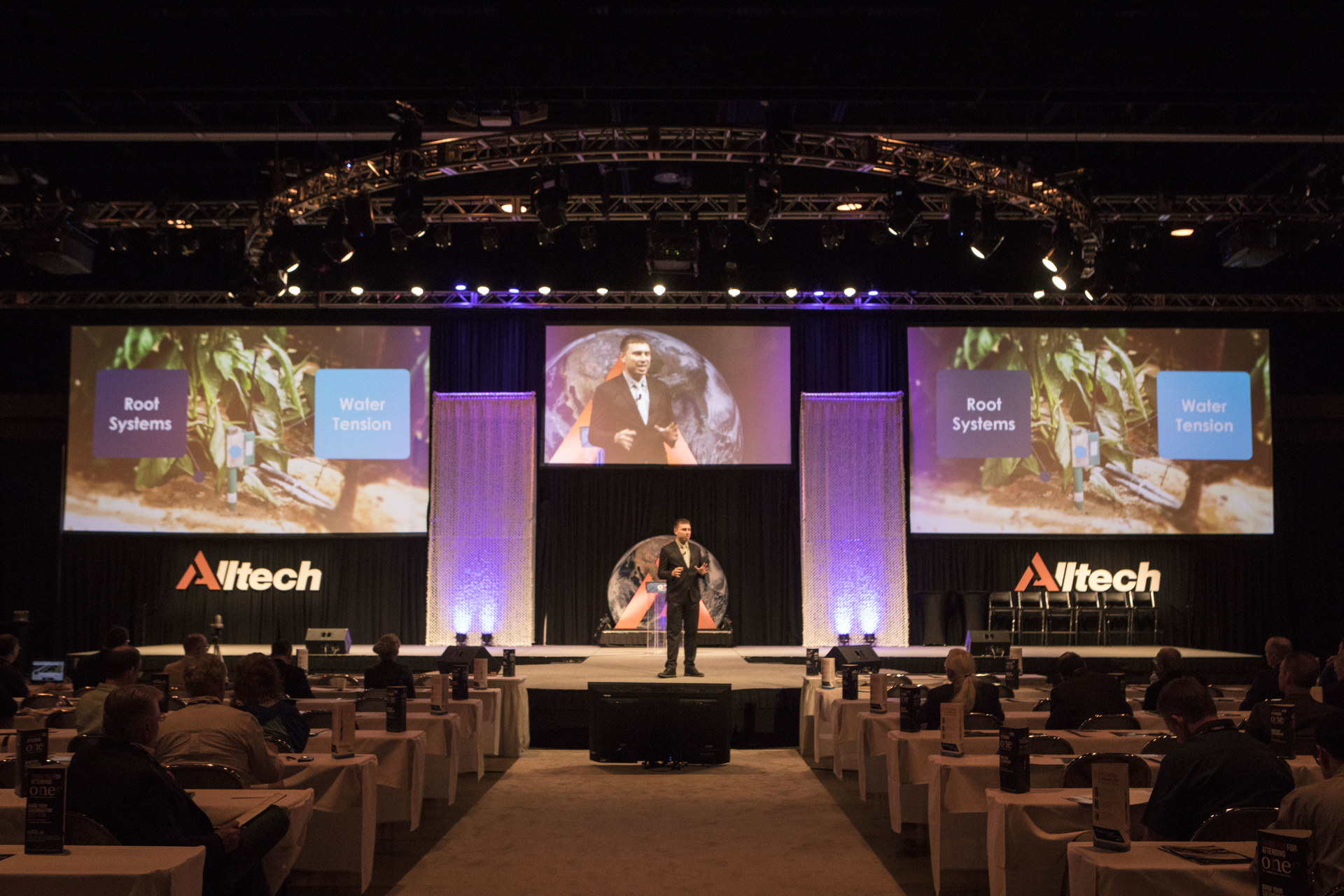 | Alltech/Alltech Staff