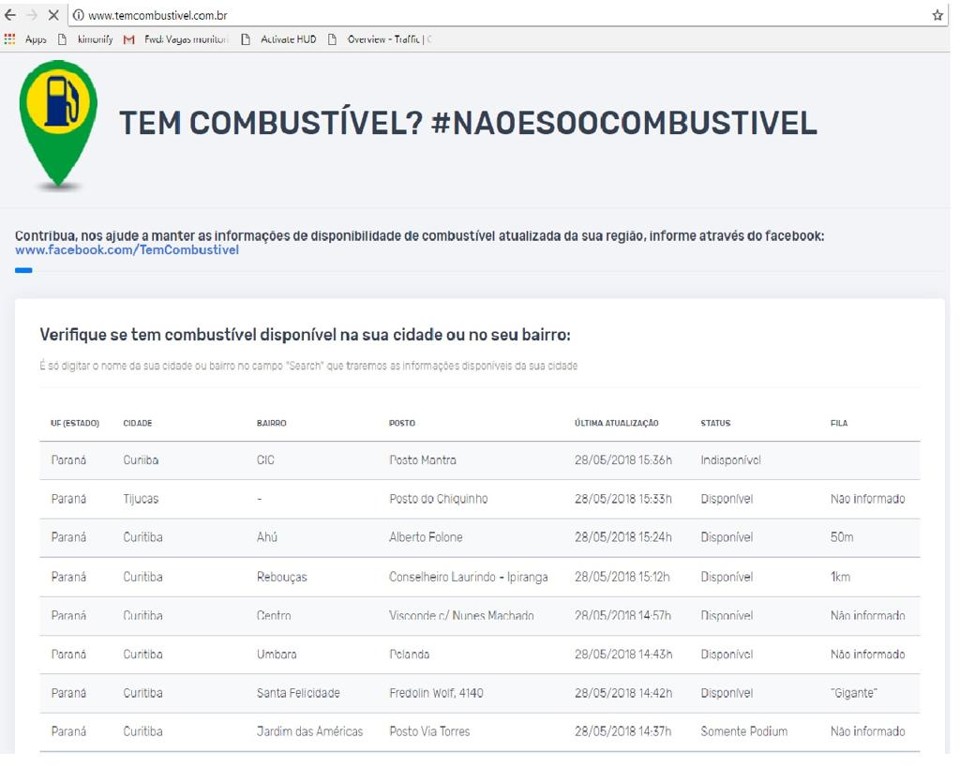 Site mostra o endereço dos postos que têm combustível. | Reprodução Internet/