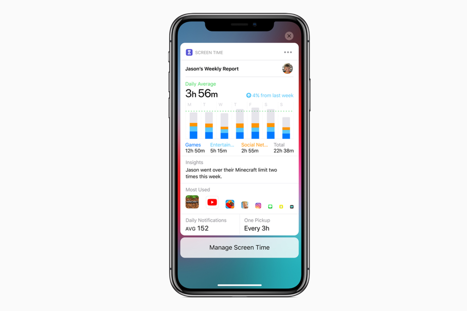Relatório de uso do iOS 12. | Apple/Divulgação