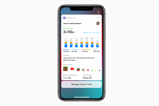 Relatório de uso do iOS 12. | Apple/Divulgação