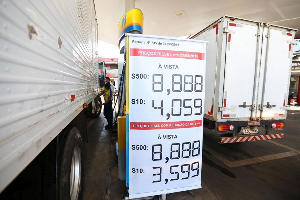 ‘A Venezuela começou assim’, dizem distribuidoras sobre controle de preços | Marcelo Camargo/Agência Brasil