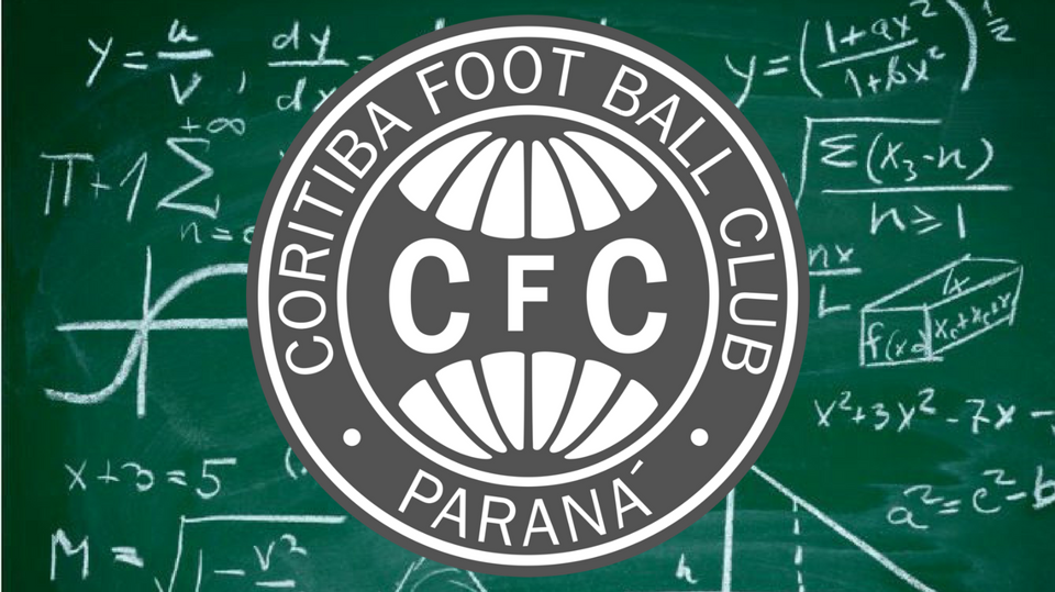 Desistir jamais: veja a matemática
do Coritiba para retornar à elite nacional | /