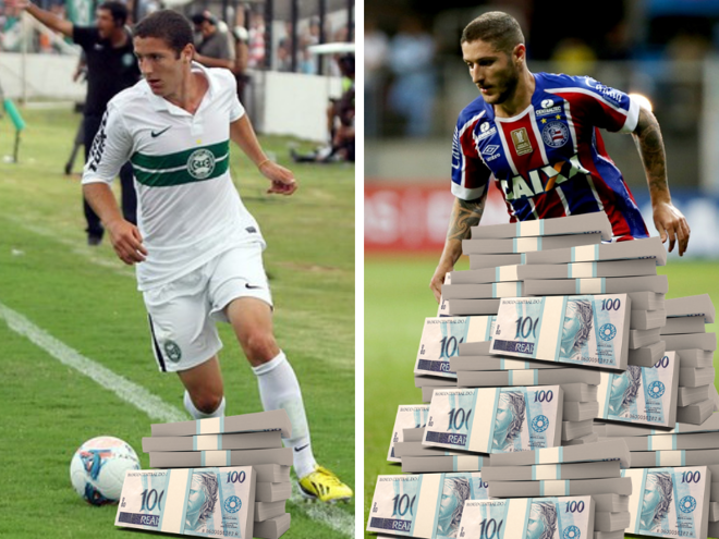 Zé Rafael, em 2013 no Coritiba, e agora no Bahia: salto de valorização. | /