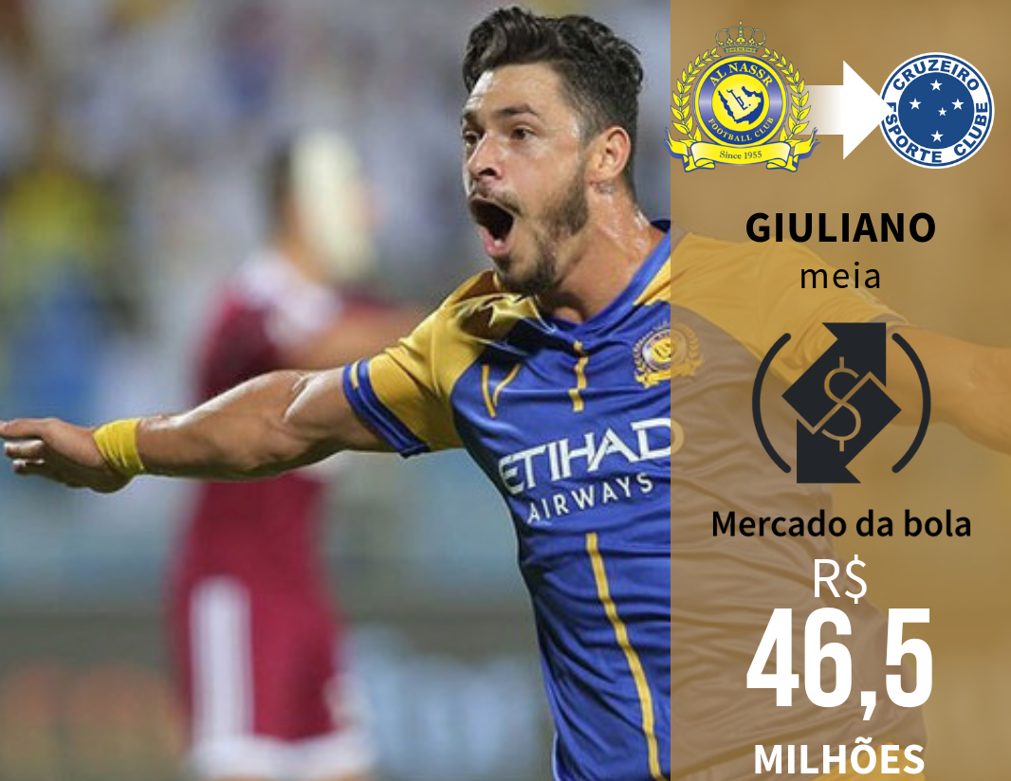 Giuliano em ação pelo Al-Nassr. | /