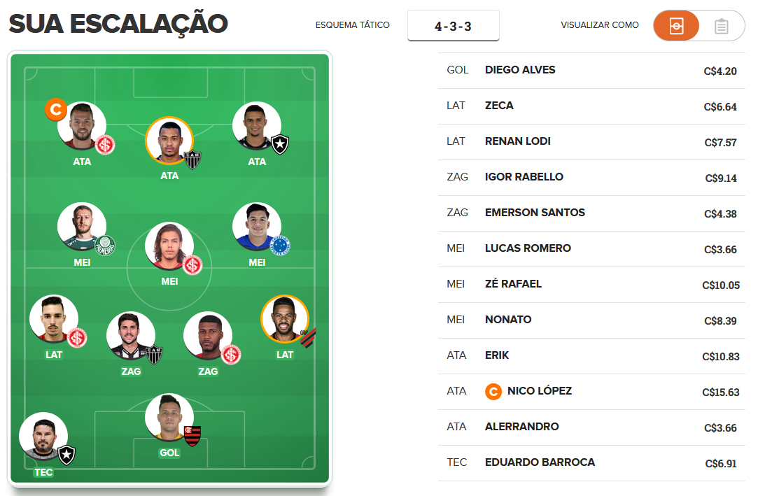 Time barato para a 7ª rodada do Cartola FC 2019. Time barato para a 7ª rodada do Cartola FC 2019.