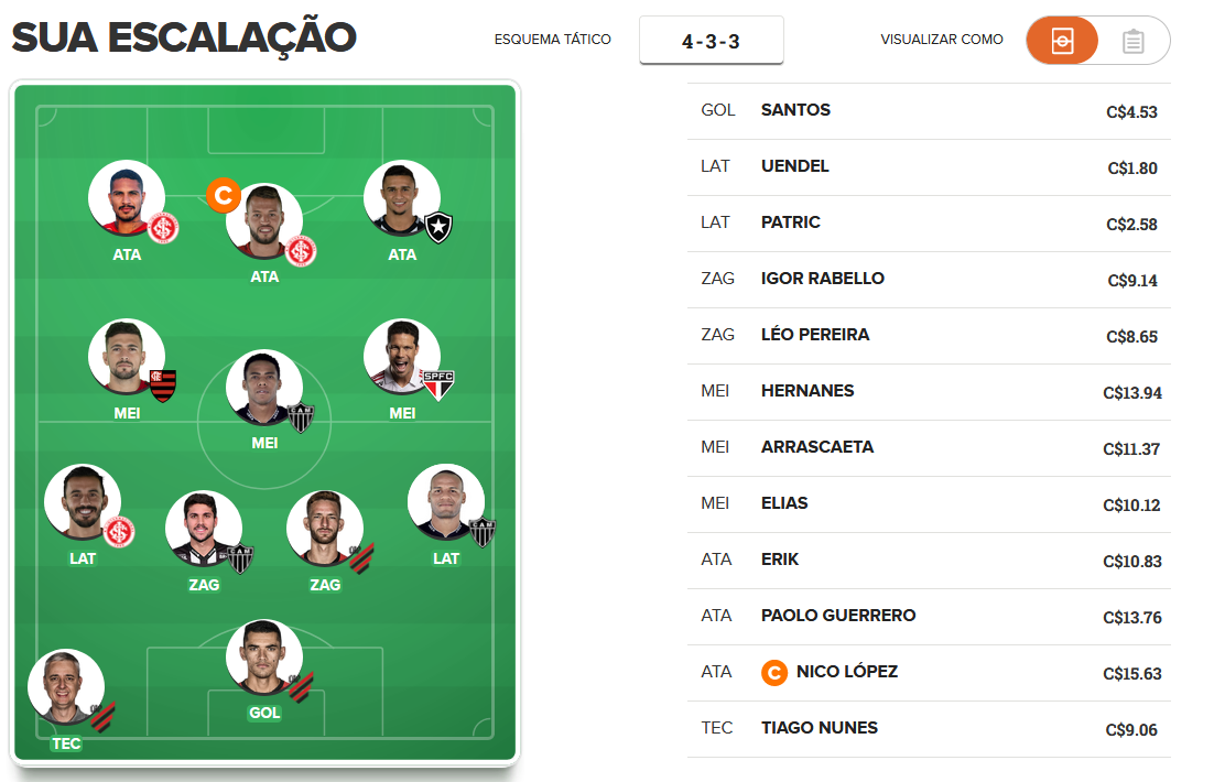 Time para valorizar na 7ª rodada do Cartola FC 2019. Time para valorizar na 7ª rodada do Cartola FC 2019.