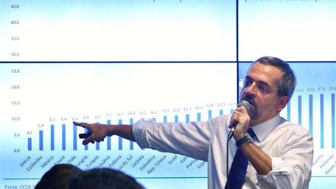Comissão de Educação, Cultura e Esporte (CE) realiza audiência pública interativa com o ministro de Estado da Educação, para que apresente as diretrizes e os programas prioritários do Ministério (art. 397, II do RISF).
Ministro da Educação, Abraham Weintraub, faz apresentação das diretrizes e programas prioritários da pasta.
Foto: Geraldo Magela/Agência Senado