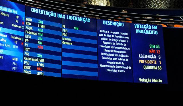 Sessão extra do Senado