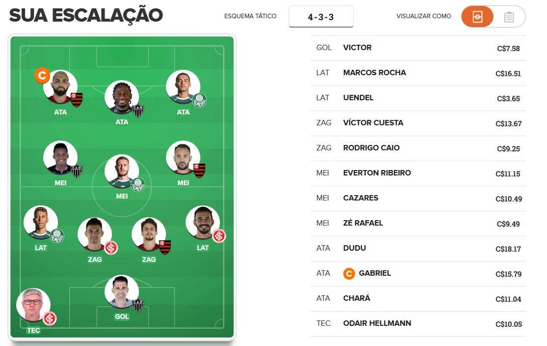 Time para pontuar na 9ª rodada do Cartola FC 2019. Time para pontuar na 9ª rodada do Cartola FC 2019.